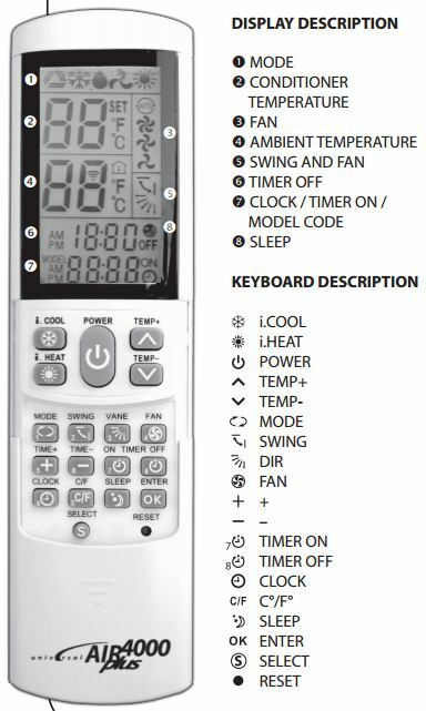 REPLACEMENT Superio DAIKIN AIR CONDITIONER AC REMOTE CONTROL ARC433B70 ARC433A21