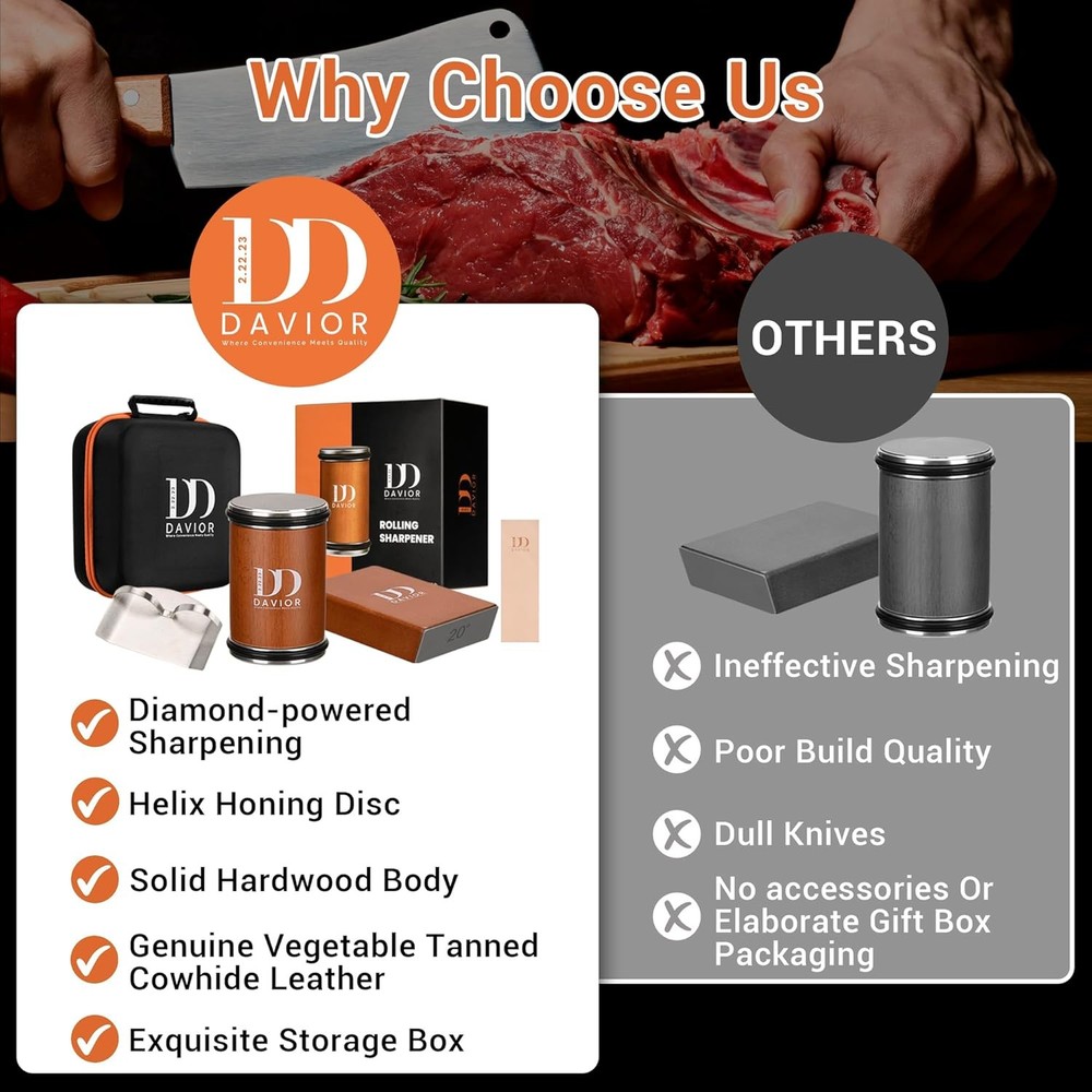 Knife Sharpener Set with Diamond Sharpening Wheel Multi-Angle Magnetic