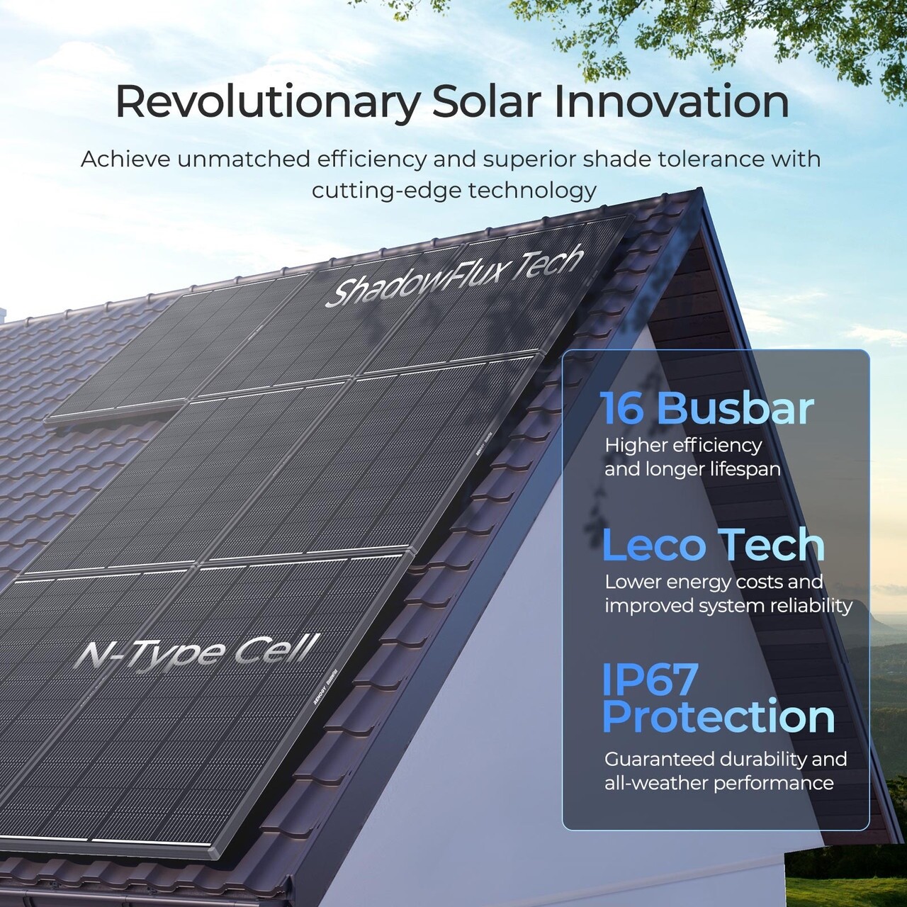 Renogy 200W ShadowFlux Anti-shading N-Type Solar Panel 25% High-Efficiency