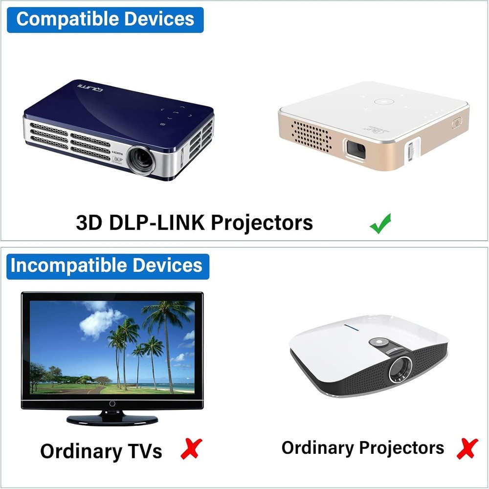 3D Glasses, Active Shutter Rechargeable Eyewear for 3D DLP-Link Projectors Co...