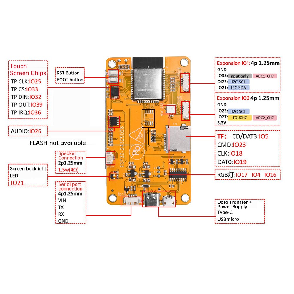 ESP32 WiFi Bluetooth Development Board 2.8in LCD TFT Touch Screen Module NEW