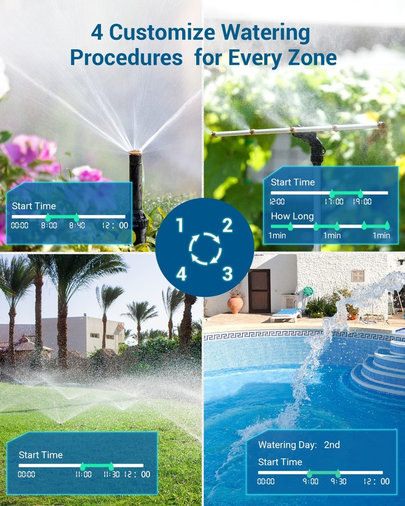 DEWENWILS Sprinkler Timer 3 Zone, 4 Programmable Water Hose Timer for Garden
