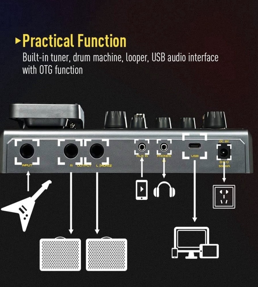 SONICAKE Matribox - Guitar Multi Effects Processor with Expression Pedal, Wit