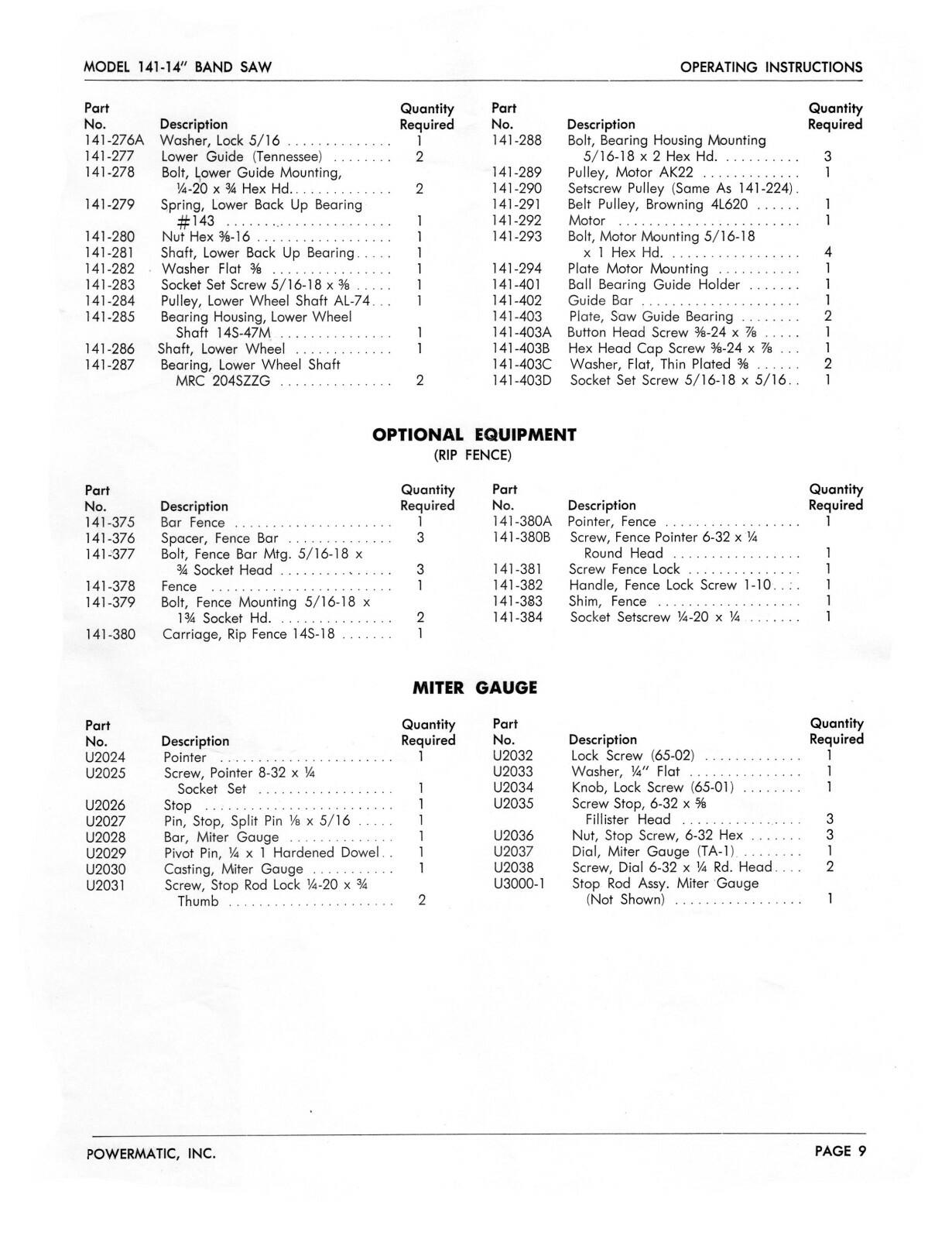 Powermatic 14" Bandsaw Model 141 Op Instructions & Parts Manual #1473