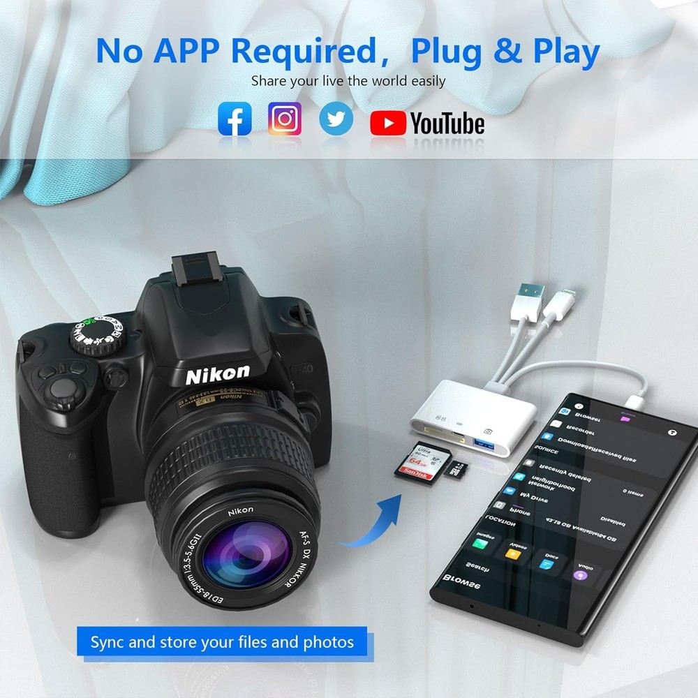 Compact Multi-Port SD/TF Card Reader - Fast Transfer for iPhone & Mac Users