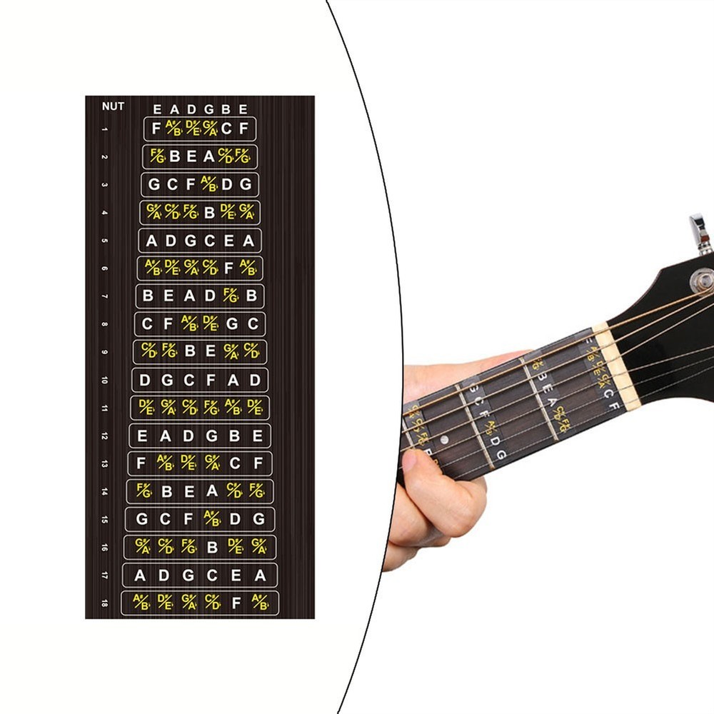 Entertainment Sticker Decals Fretboard Guitar Indicating Notes Reliable