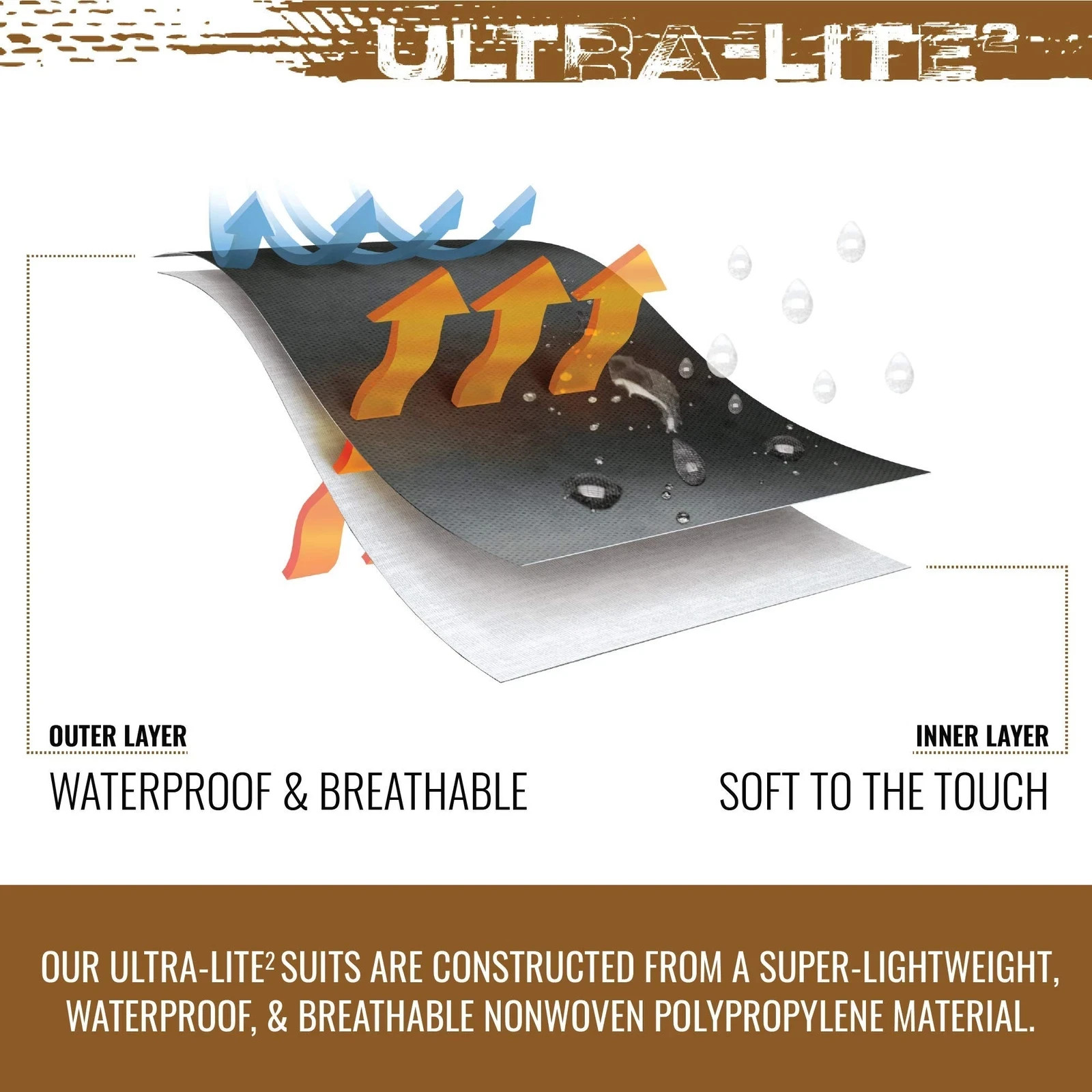 Mens Ultra-Lite2 Carbon Waterproof Breathable Protective Rain Suit w/ Hood - 2XL