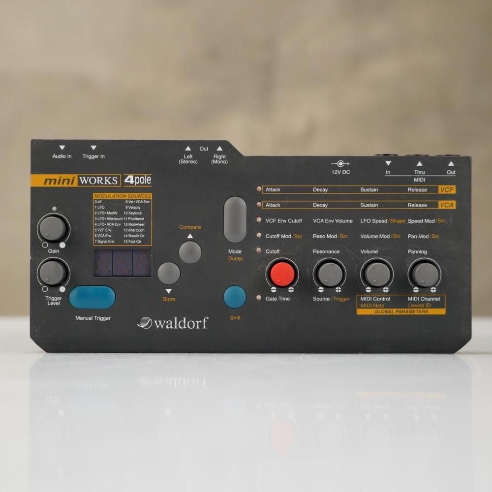 Waldorf Miniworks 4-Pole MIDI Modulation Controller #57272