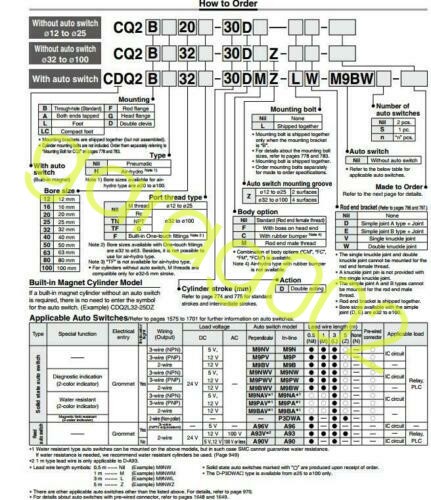 SMC CDQ2A63-75DCMZ Cylinder Double Acting Single Rod with Auto Switch