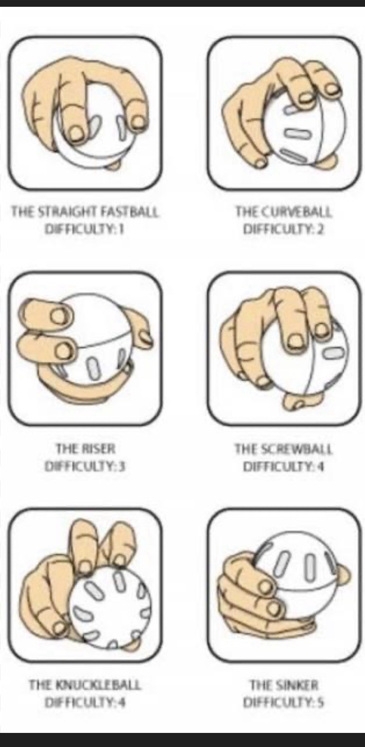 3 PACK SKLZ TRAINING WIFFLE BALL