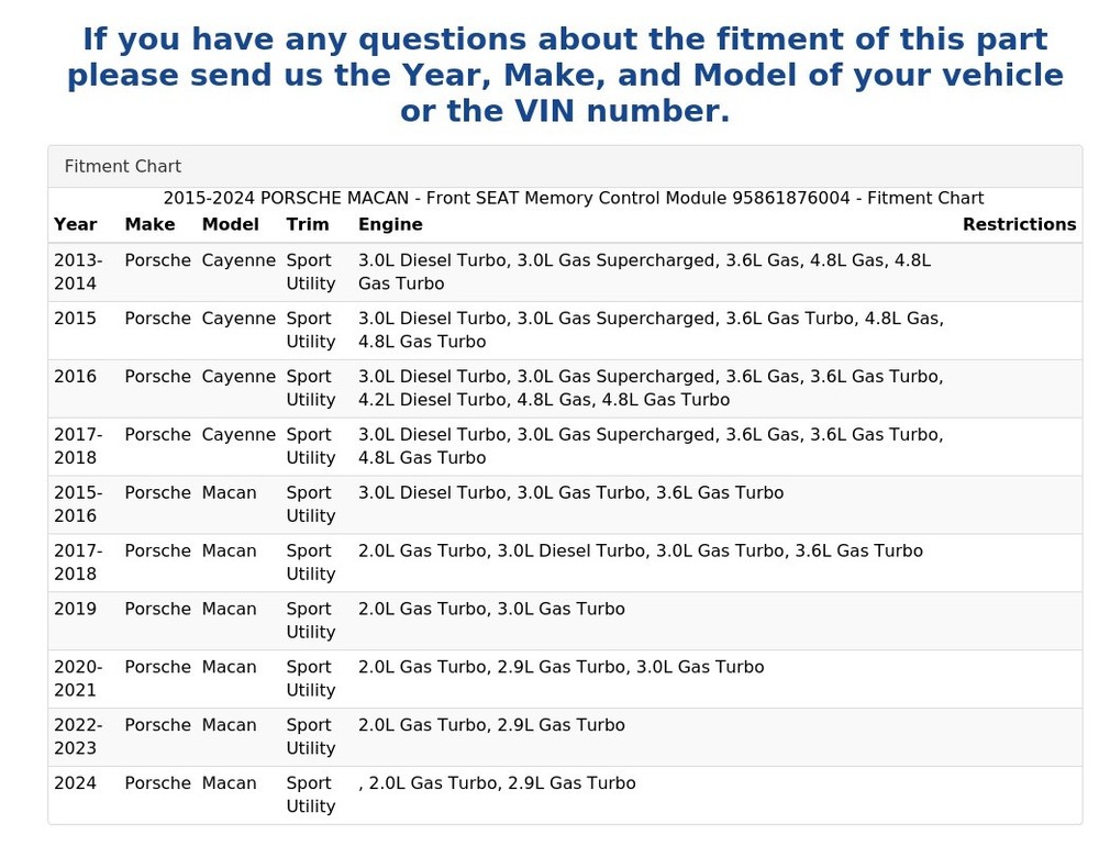 2015-2024 PORSCHE MACAN - Front SEAT Memory Control Module 95861876004