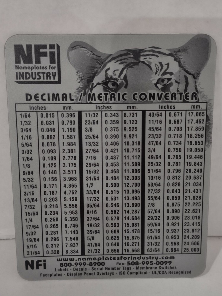 NFI Decimal Converter Chart