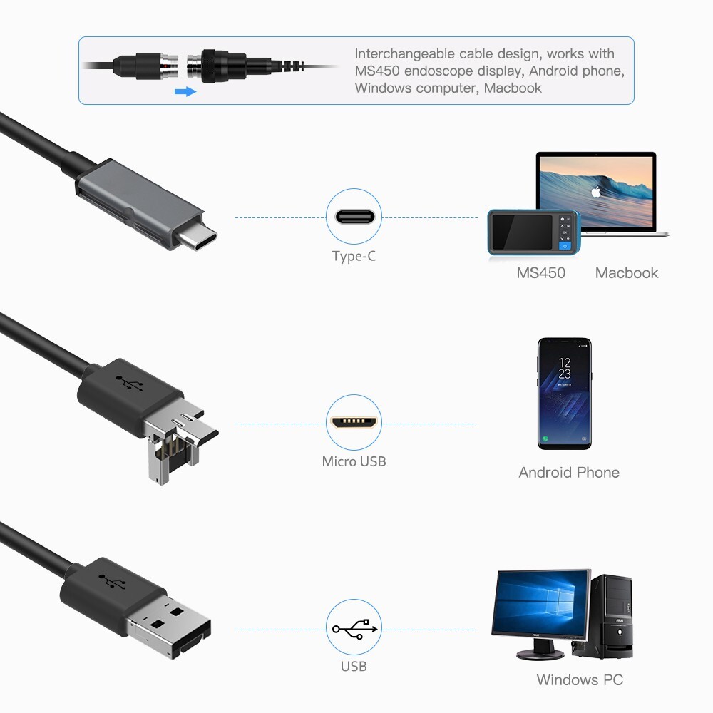 Teslong Rifle Borescope with 4.5'' Screen, 0.2inch Dia Fits .20 Caliber & Larger
