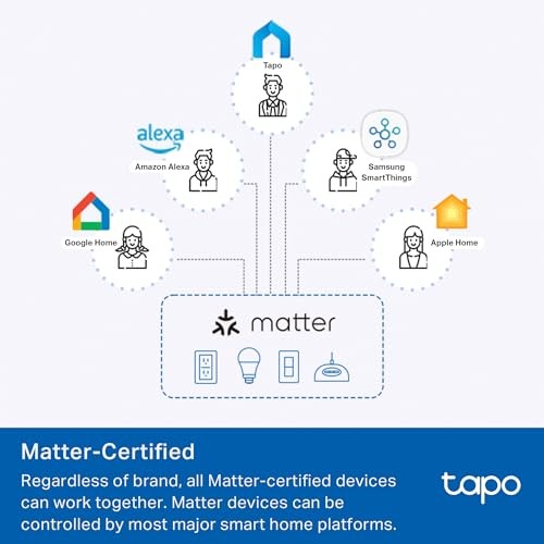 TP-Link Smart Plug Mini, Matter Compatible, Compatible with Alexa, 4-Pack