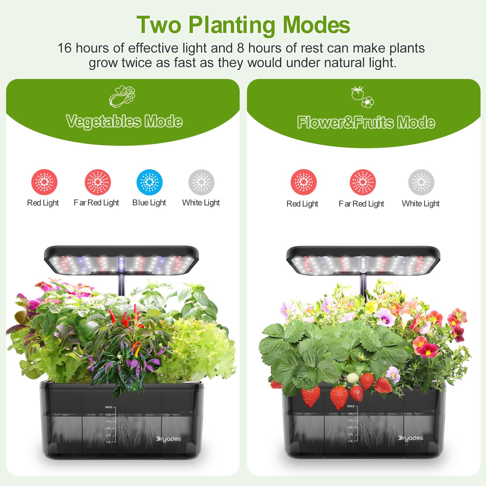 Best Indoor Herb Garden Kit Hydroponic Growing System with LED Grow Light Quiet