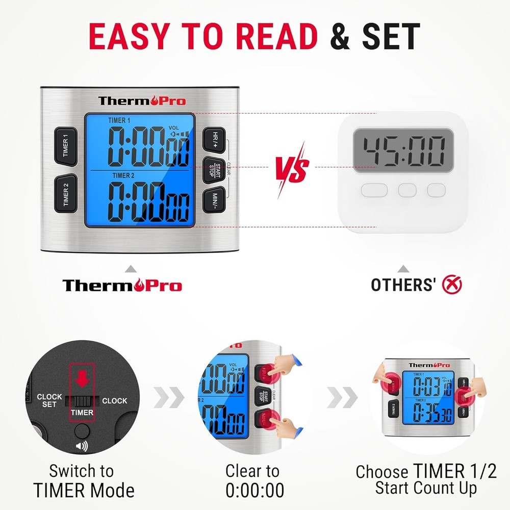 Versatile TM02 Digital Timer - Cooking, Classroom, & Stopwatch with Backlit LCD
