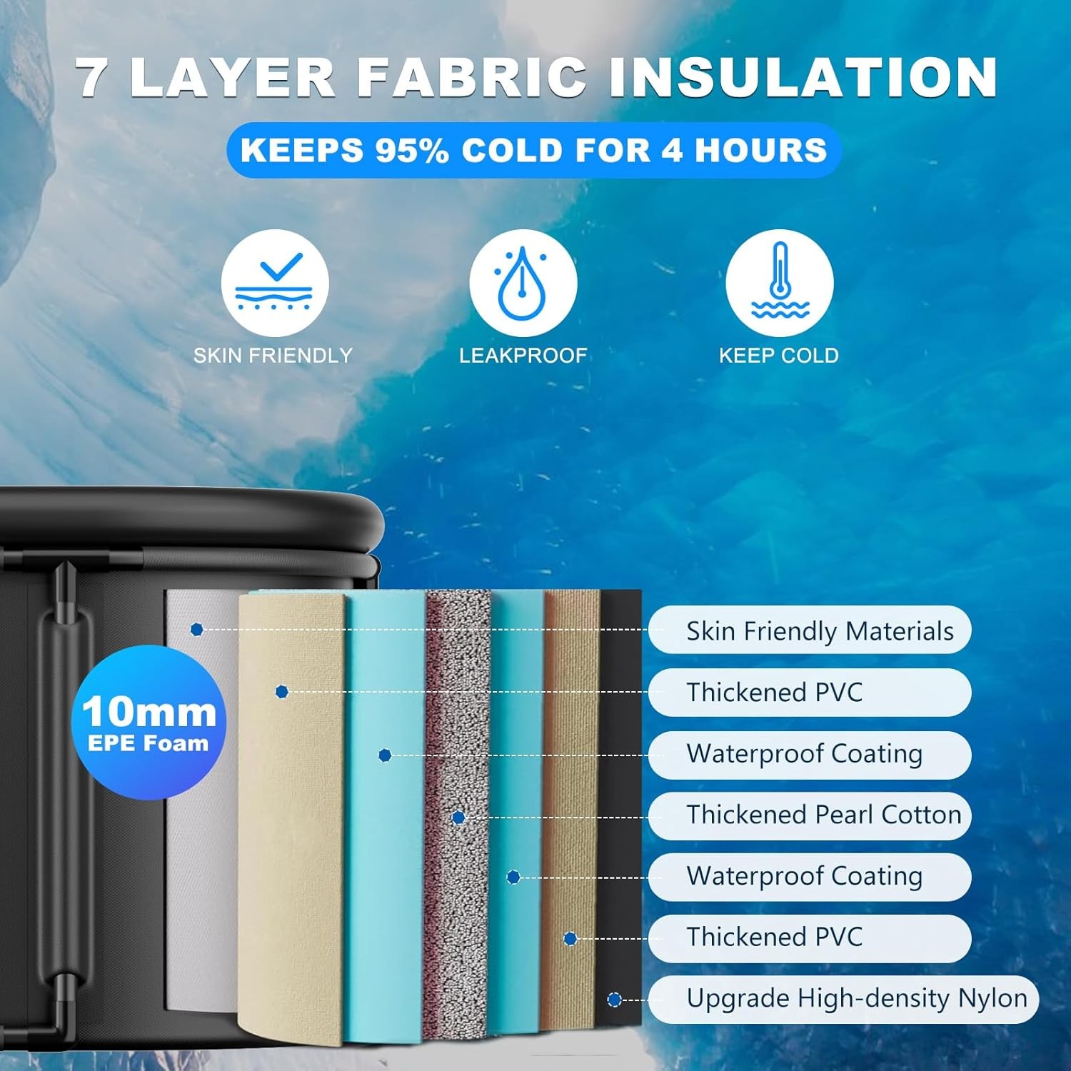 Water Chiller & Ice Bath Tub Kit Ice Pod XXL Tub Cold Plunge Therapy Recovery