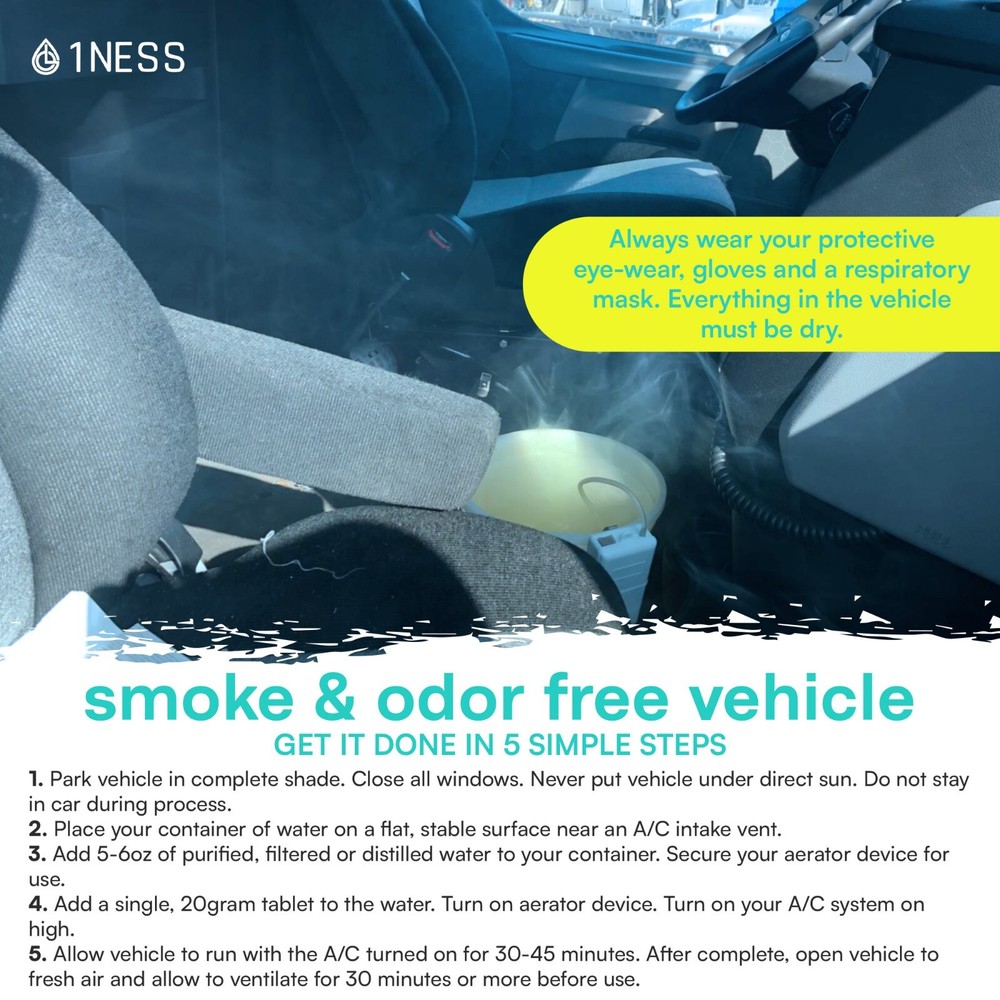 1ness Heavy Duty Odor Eliminator Tablets (8pk)