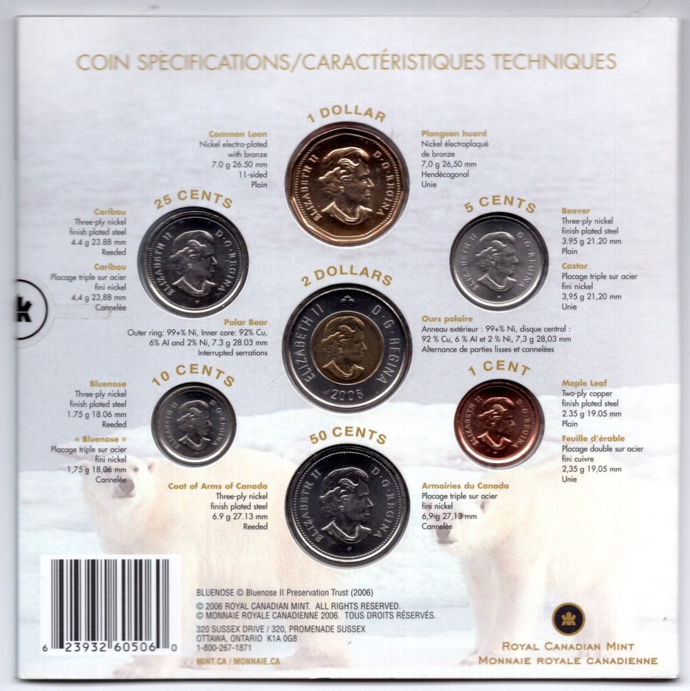 2006 Oh! Canada! Coin Set