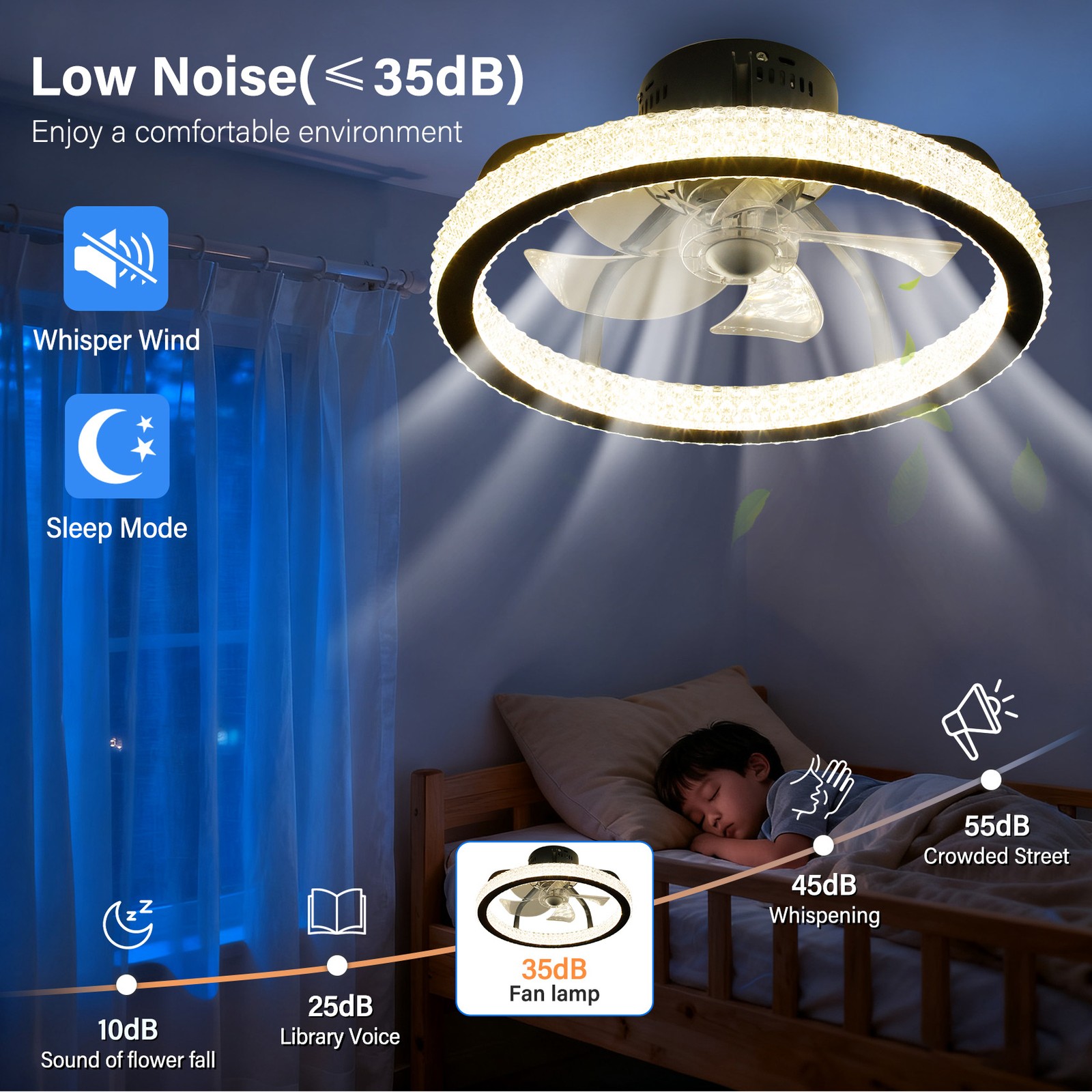 TCFUNDY Flush Mount LED Ceiling Fan with Light APP Control w/ Bluetooth Speaker