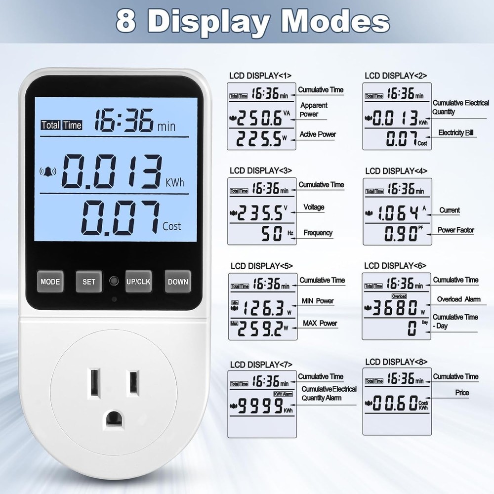 2 Pack Upgraded Watt Meter, Power Meter Plug Electricity Usage 2 Pack, White