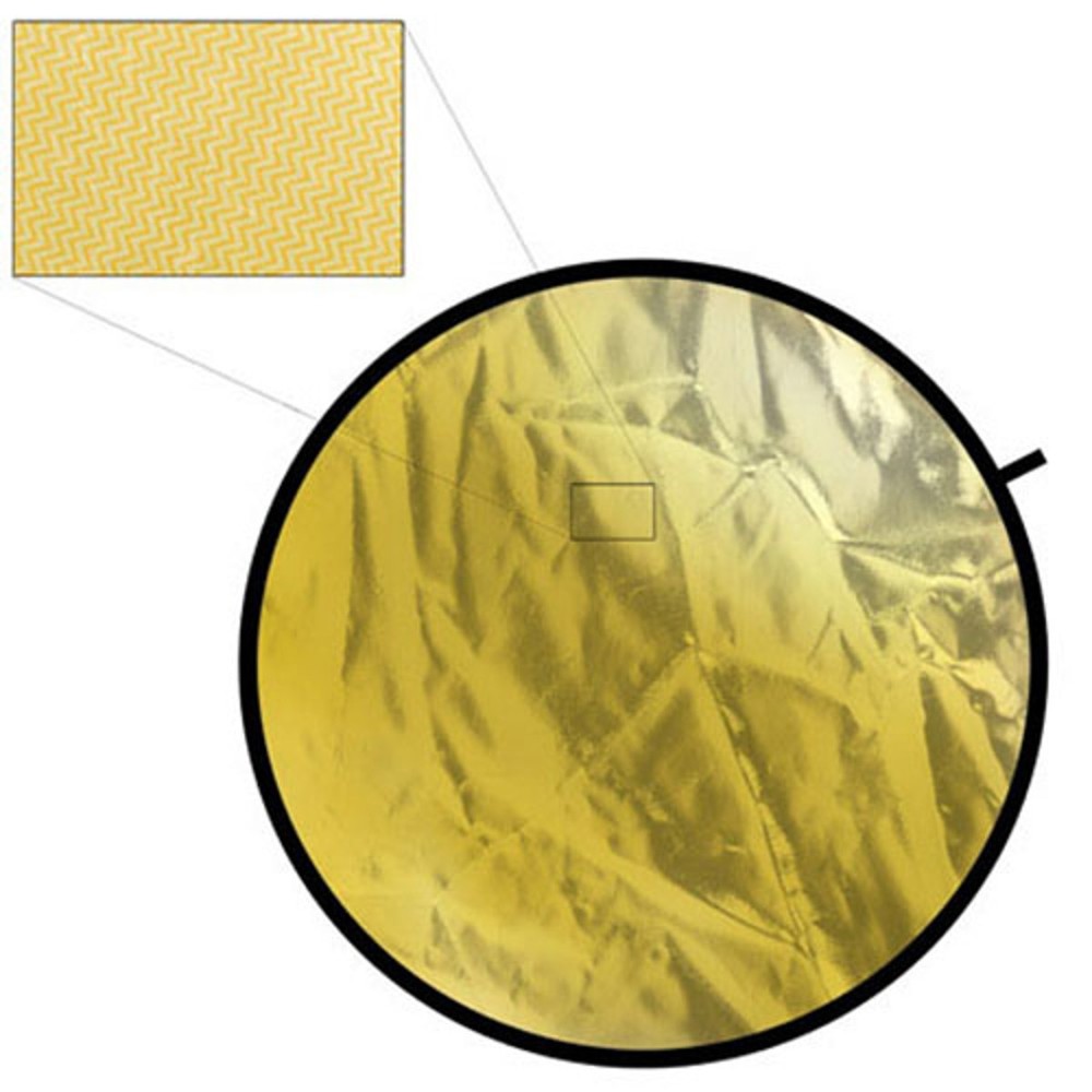 Glow Portable 5 in 1 32" Reflector Kit