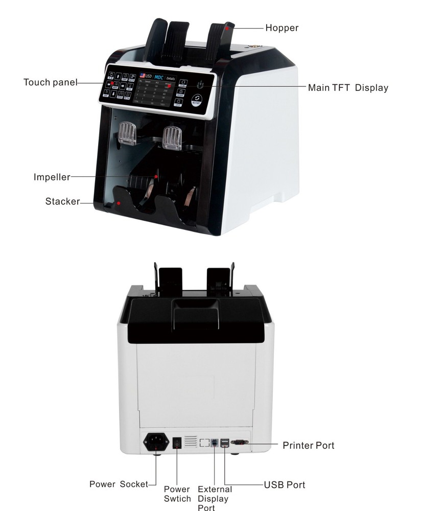 WorkSmart Supplies Dual CIS Foreign Currency Counting Machine CIS Image Recognit