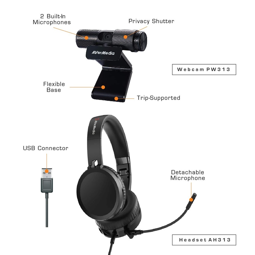 Video Conference Kit 317