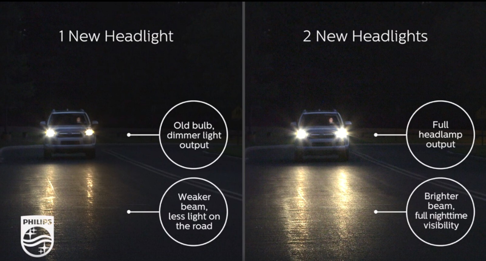 Philips Racing Vision GT200 H7 55W Two Bulbs Headlight High Beam Replacement OE