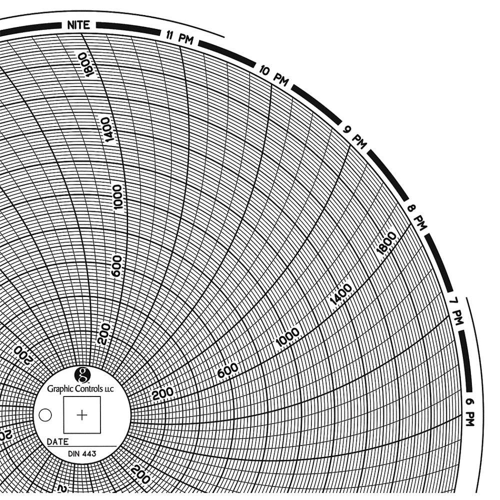 GRAPHIC CONTROLS Chart 443 Circular Paper Chart, 24 hr, 60 pkg 30ZY43