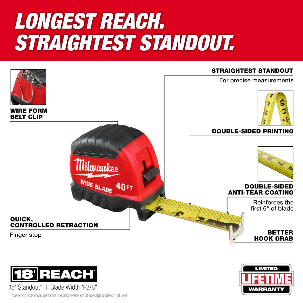 Milwaukee 48-22-1240 40' Wide Blade Tape Measure