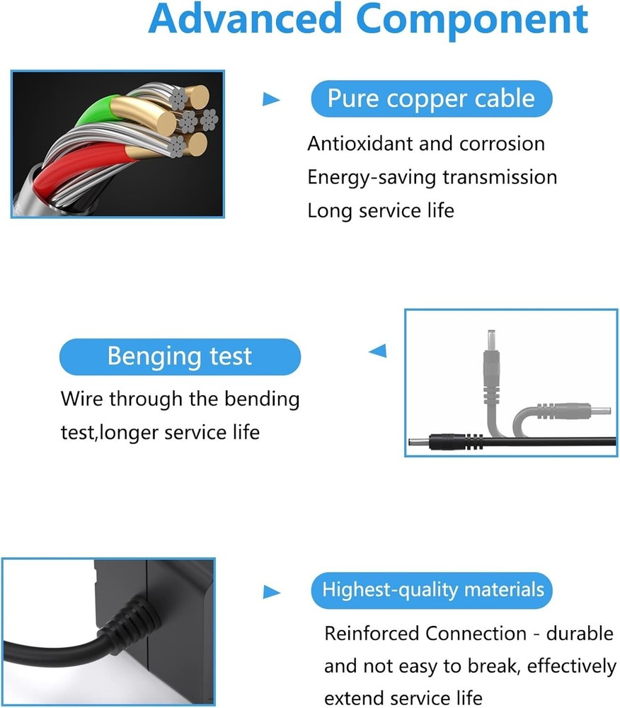 Replacement Power Cord 21W - Compatible with Echo & Fire TV
