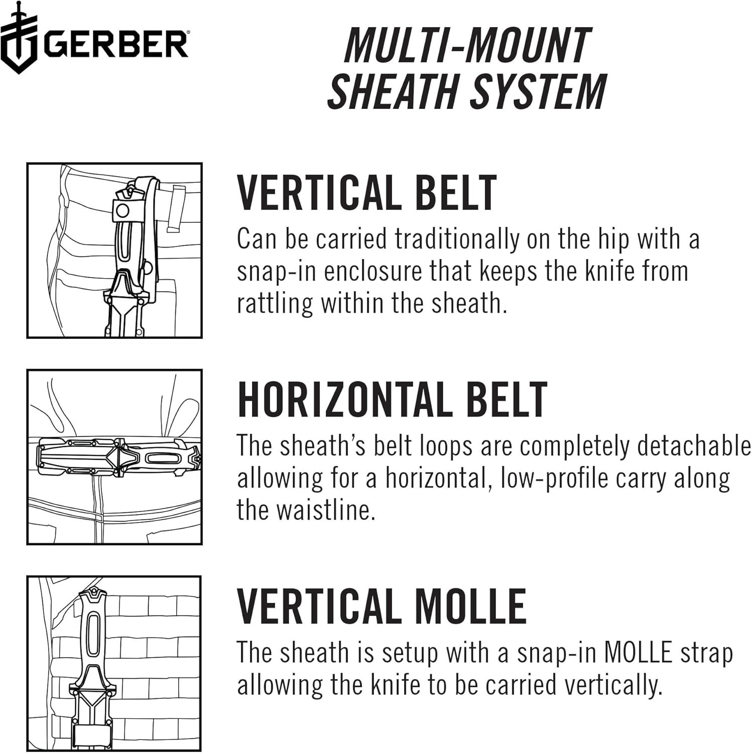Gerber Gear StrongArm - Fixed-Blade Camping & Hunting Knife with Striking Pommel