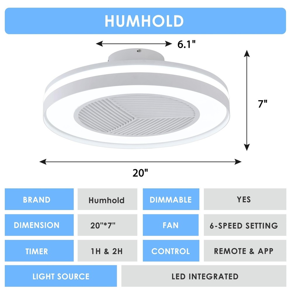 Smart Low Profle Ceiling Fans with 3-Dimmable Light Remote/APP Control, 20" B...
