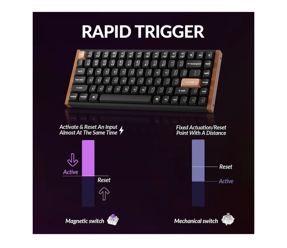 Keychron K2HE Elite Magnetic Switch Keyboard & Mouse Bundle