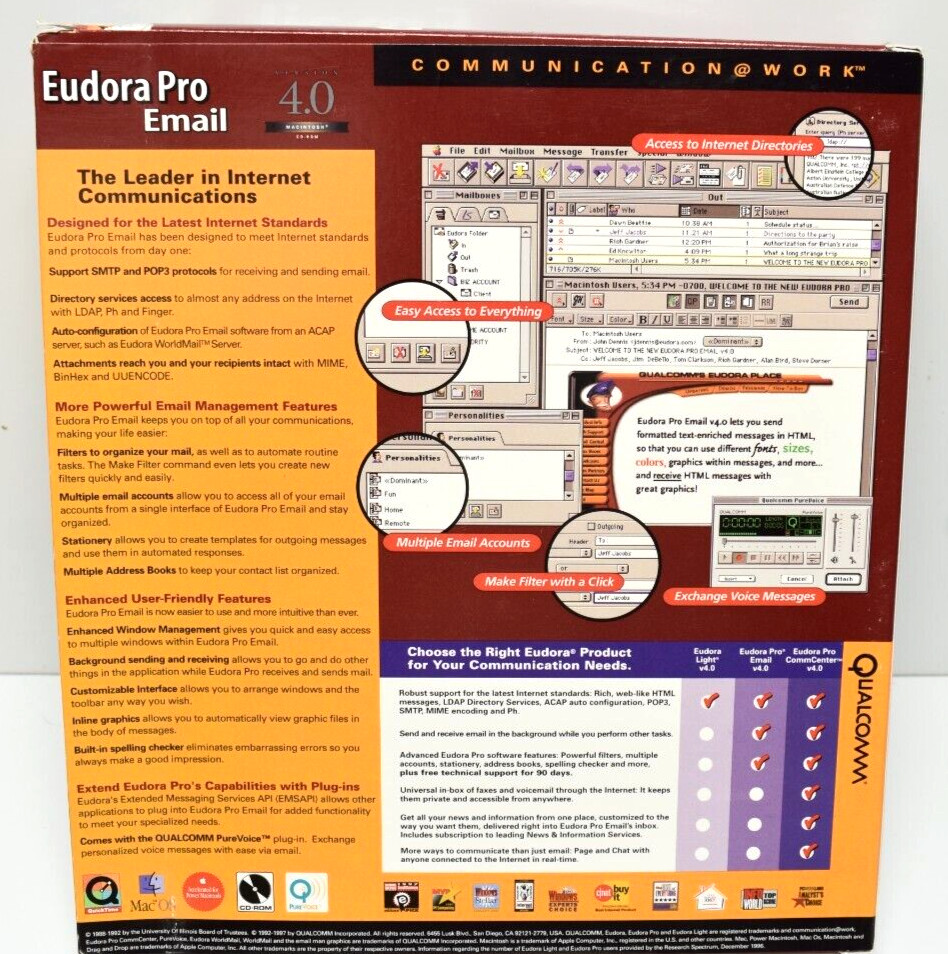 Eudora Pro Email 4.0 For Macintosh Apple New Open Box, Sealed Disc Complete