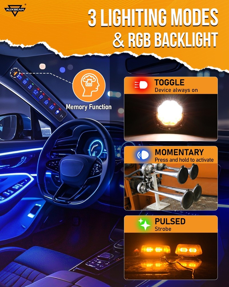 AUXBEAM 8 Gang RGB Switch Panel APP & Remote Control Automatic Dimmable for Ford