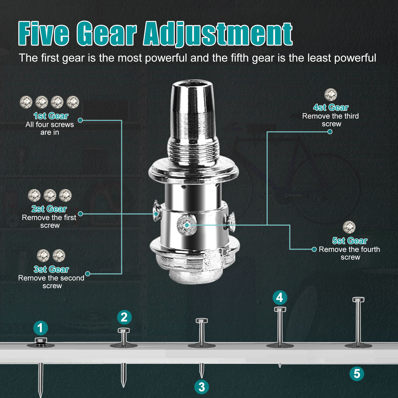 2 Kit Portable Concrete Nailer Nail Gun Cordless Wall Fastening Tool +100 Nails