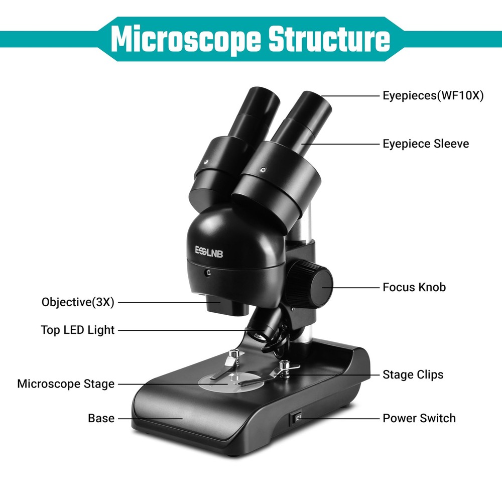 Mounted Binocular Stereo Microscope, Microscopes, Portable Biological Microscope