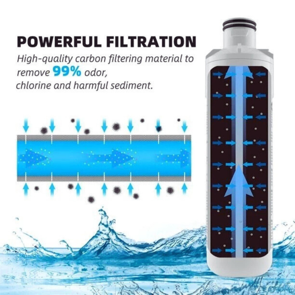 2-6 Pack For LT1000P ADQ747935 Refresh Refrigerator Ice Water Filter