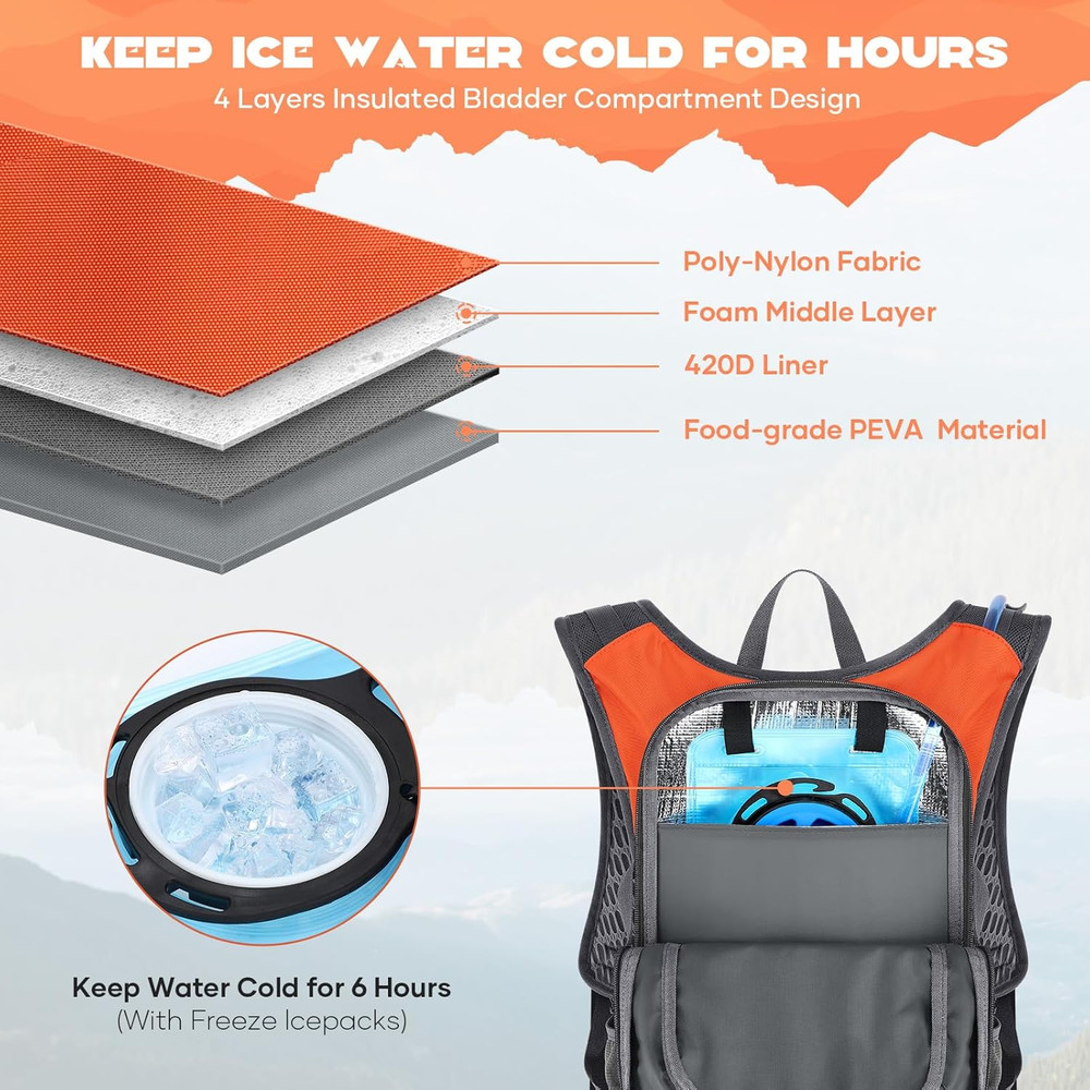 Hydration Hiking Backpack with 2L/3L Water Bladder, High Flow Bite Valve Water B