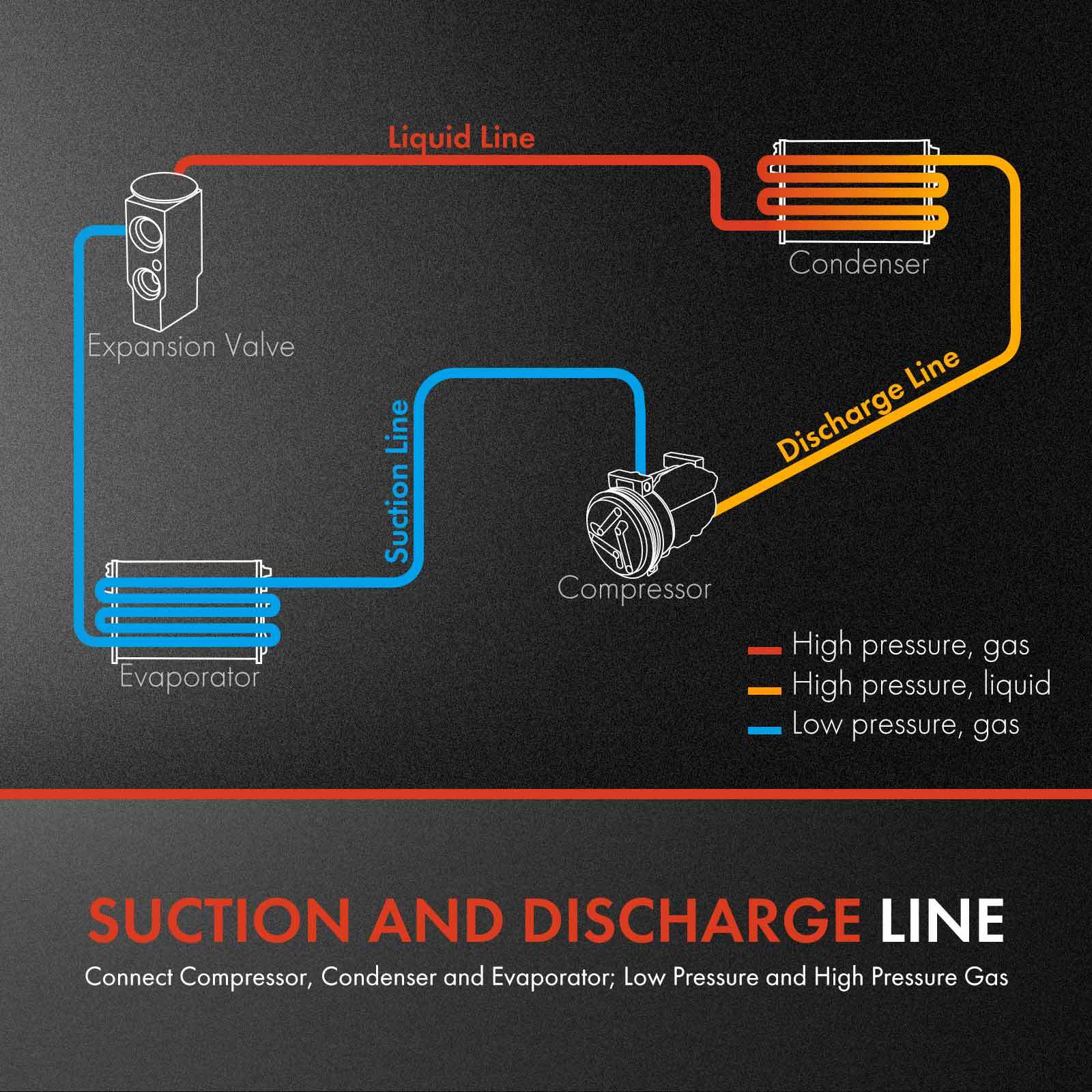 Suction And Discharge Assembly for Dodge Ram 2500 2006-2009 Ram 3500 5.9L 6.7L