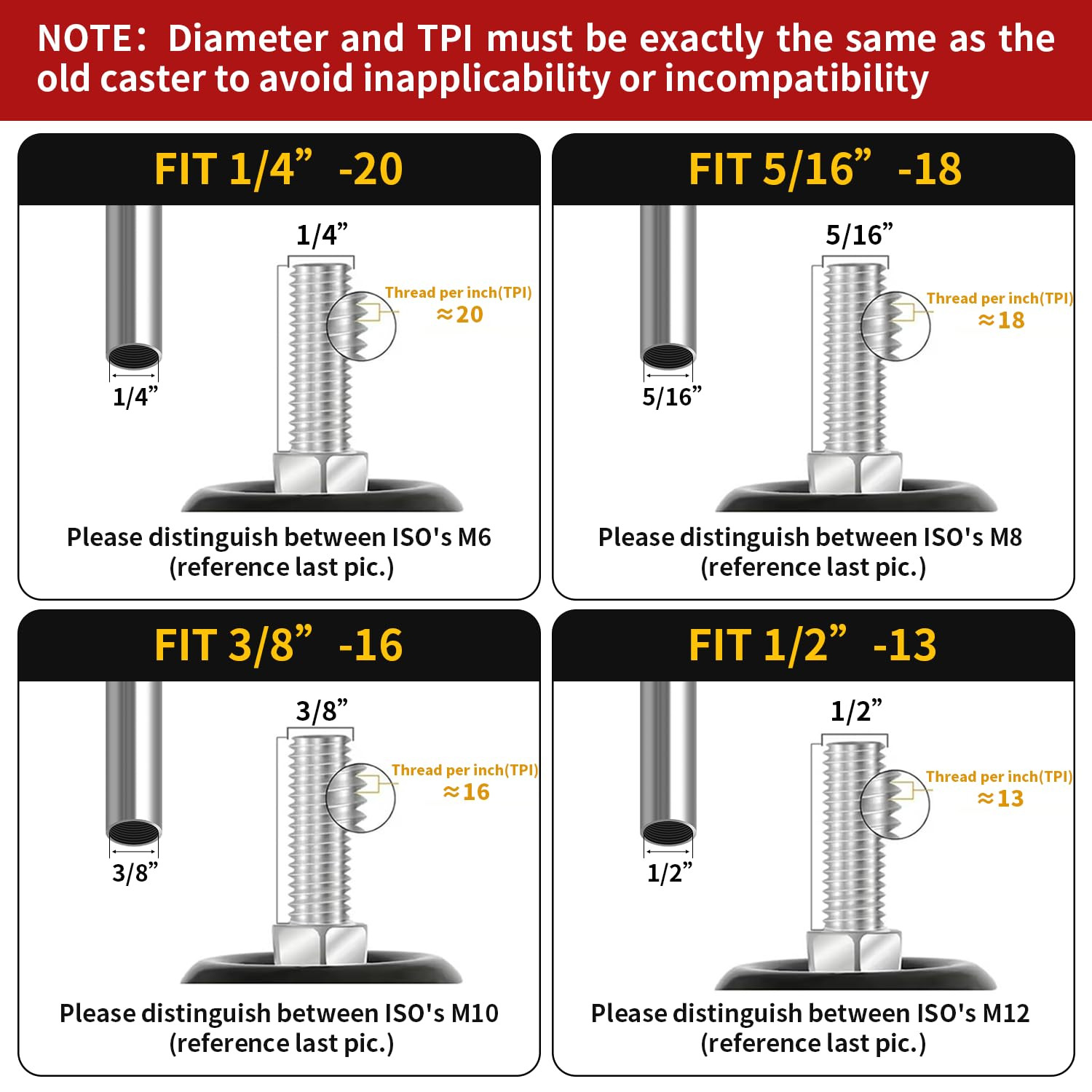 Swivel Caster Wheels 3 Inch Threaded Stem Set of 4 Heavy Duty Polyurethane Red