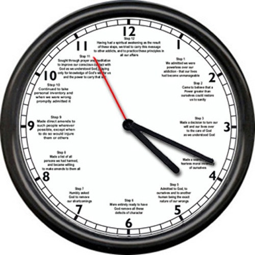 12 Steps AA Alcoholics Anonymous Serenity Prayer Clock