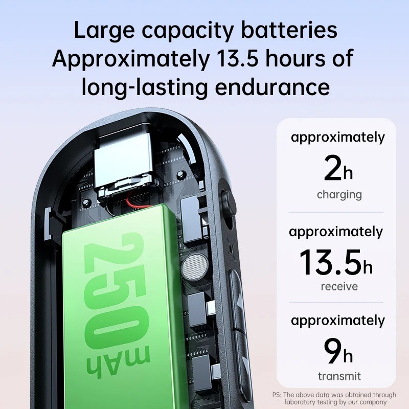 New Bluetooth 5.4 Transmitter Receiver, 3.5mm AUX Audio Adapter