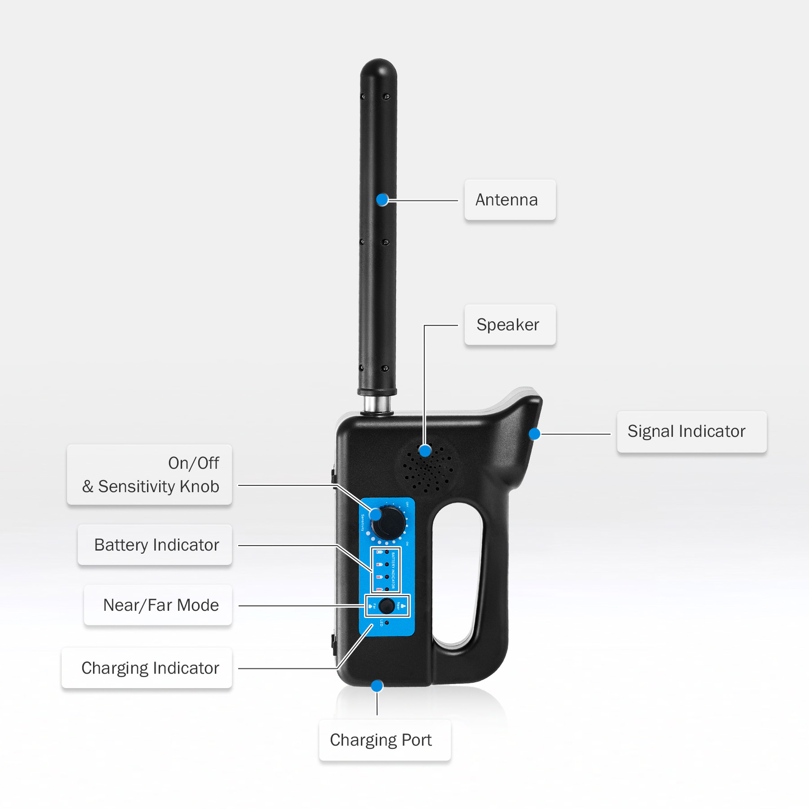 9" Self-Leveling Sewer Camera 32GB w. Locator 164ft /50m Digital Length Counter