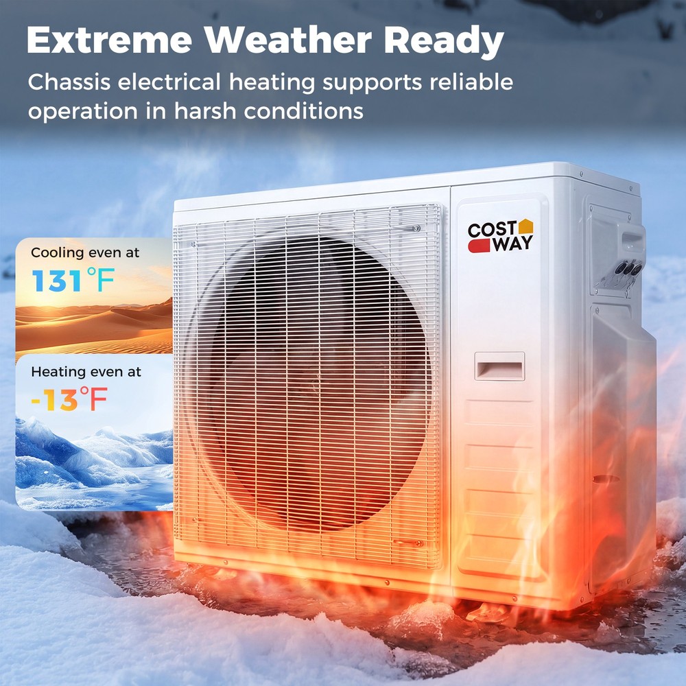 Blast Pro 2 Zone 20000 BTU Mini Split AC/Heating System, 23 SEER2, WiFi Enabled
