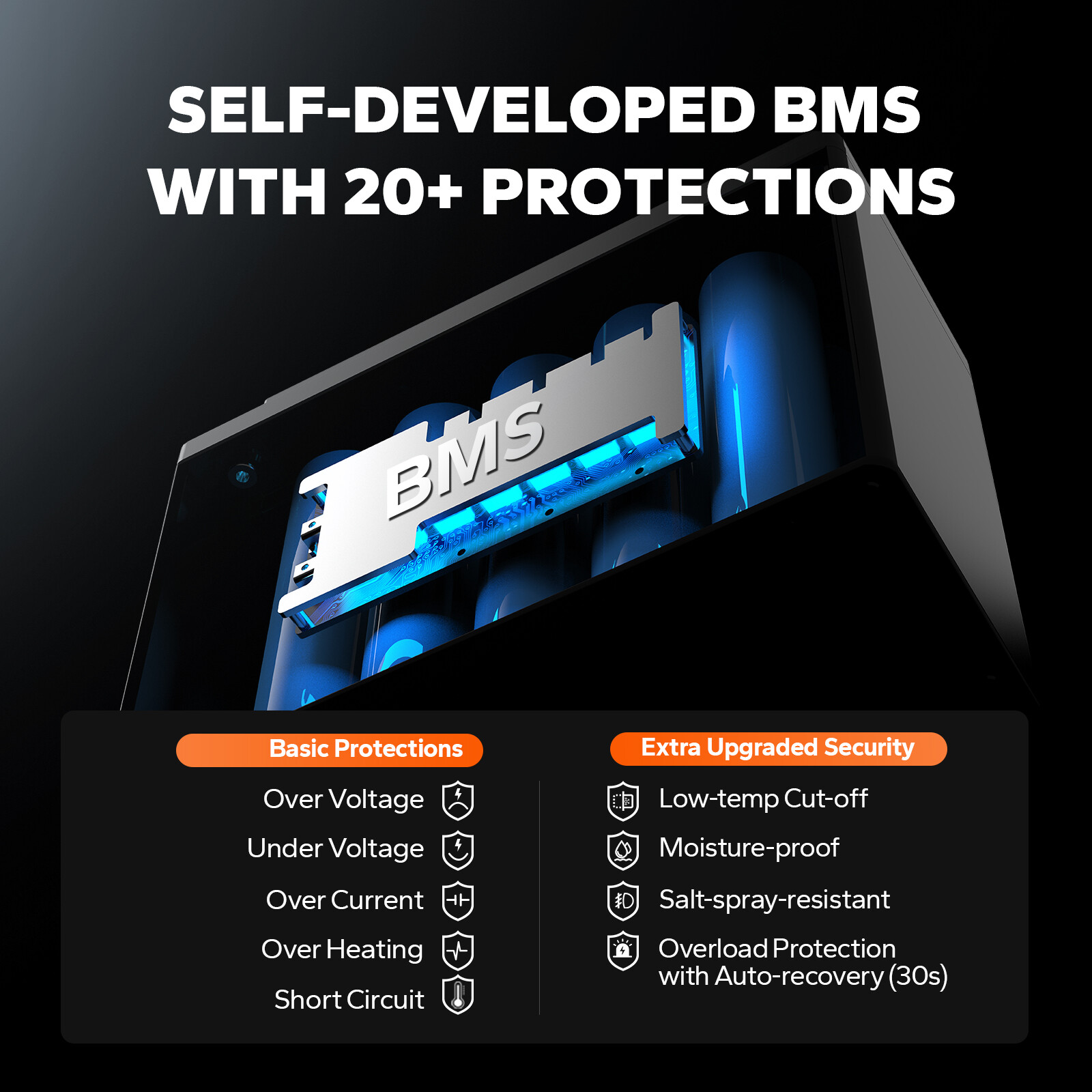 LiTime 16V 30Ah/70Ah/100Ah Bluetooth Lithium Battery Born For Fish Finder Marine