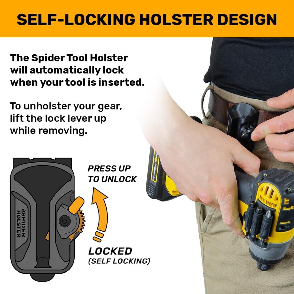 Spider Tool Holster - Self Locking, Quick Draw, Holster,