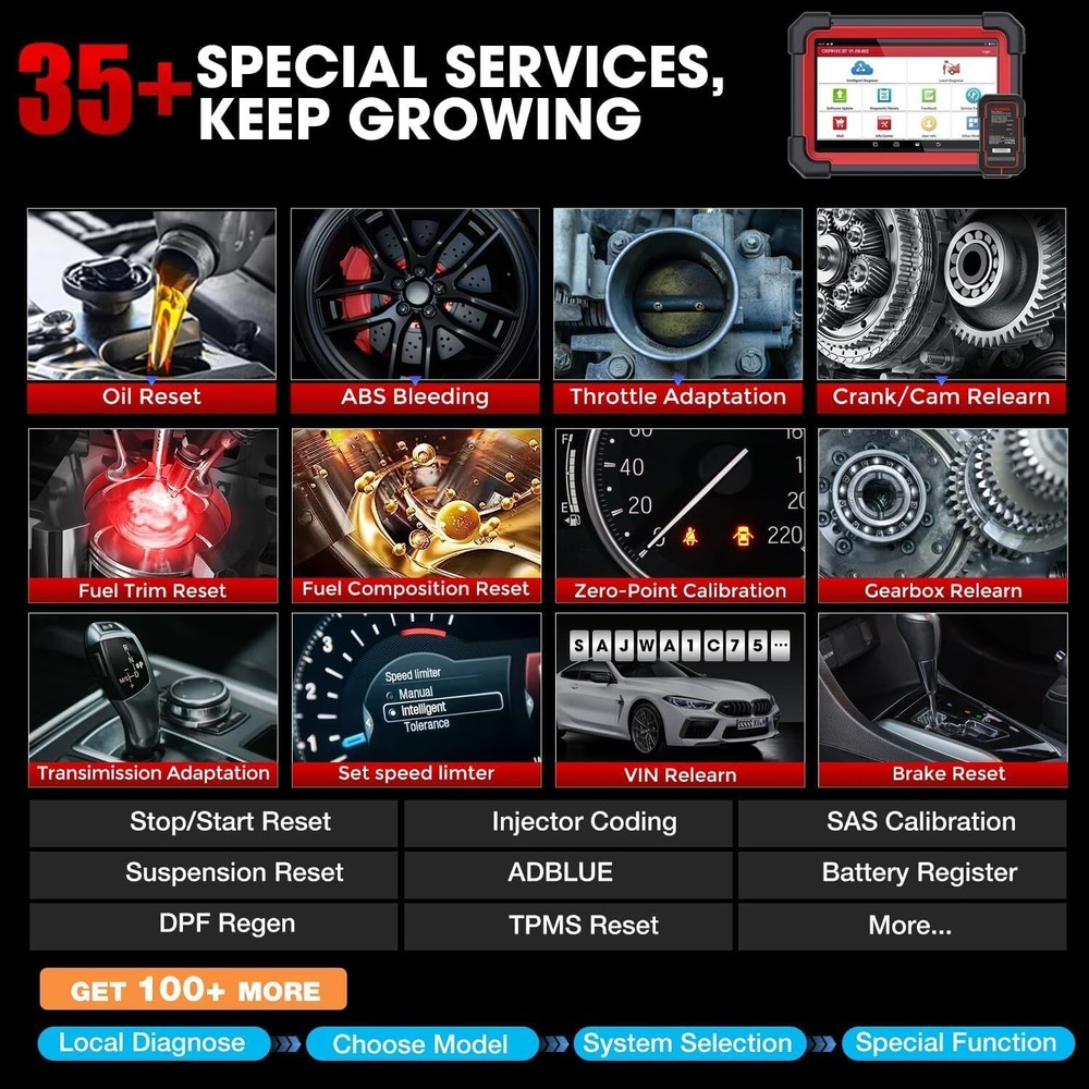 2025 LAUNCH CRP919EBT Elite Car Bidirectional Diagnostic Scanner Tool ECU Coding